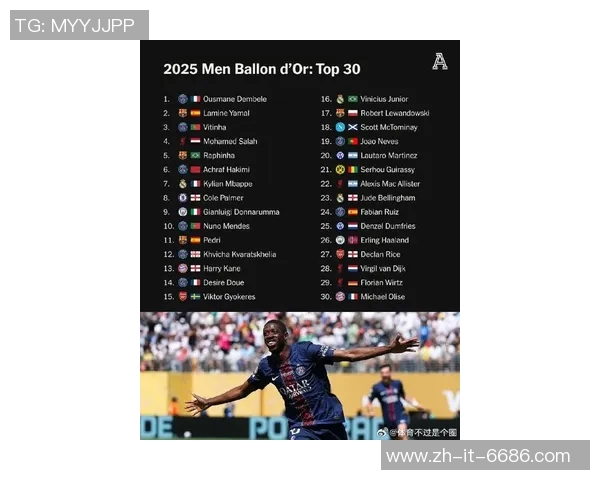 2025年足球世界排名前十球星大盘点 谁是足坛最强巨星 2025年足球世界排名前十球星大盘点 谁是足坛最强巨星